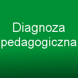 Diagnoza pedagogiczna